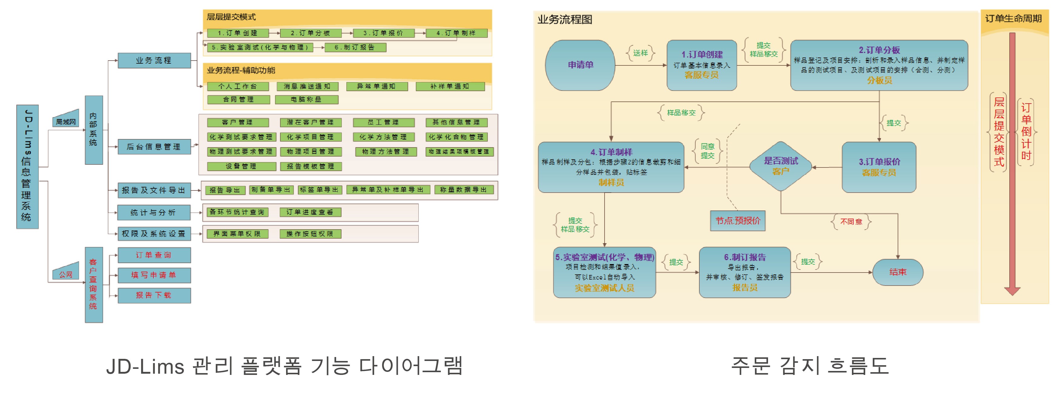 软件开发-01.jpg 软件开发-01.jpg