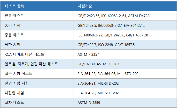 可靠性-03.jpg 可靠性-03.jpg
