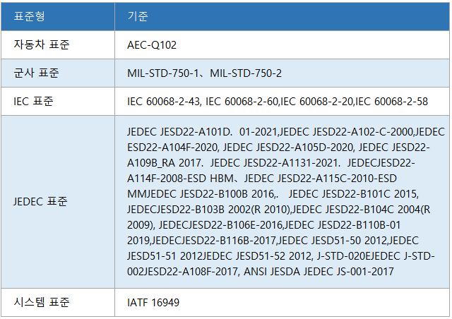 可靠性-06.jpg 可靠性-06.jpg
