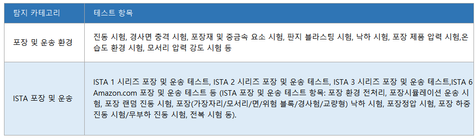 可靠性-09.jpg 可靠性-09.jpg