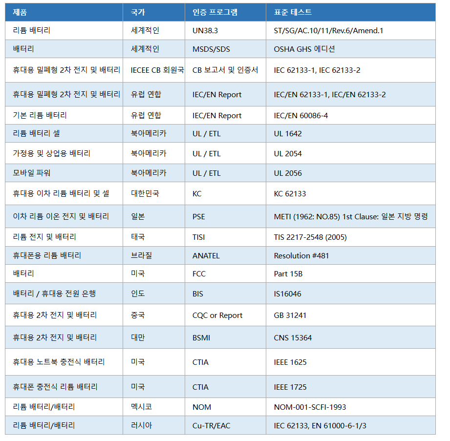 电池-01.jpg 电池-01.jpg
